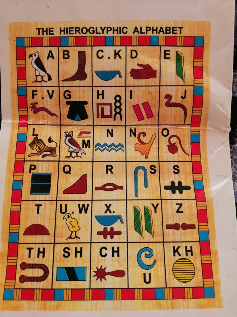 alphabet en hiéroglyphe depuis notre croisière en felouque sur le Nil
