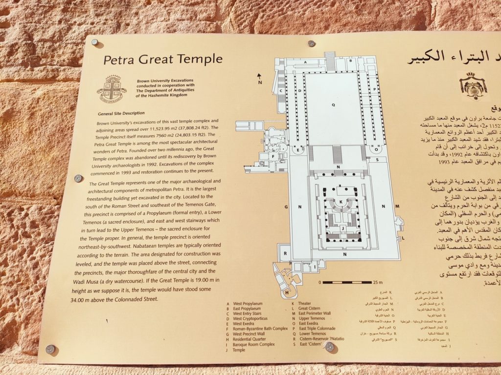 panneau explicatif du Grand Temple de Pétra