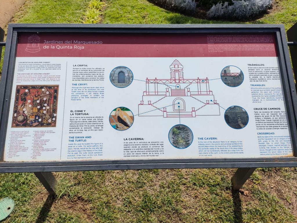 panneau informatif des Jardines del Marquesado de la Quinta Roja, La Orotava, Ténérife